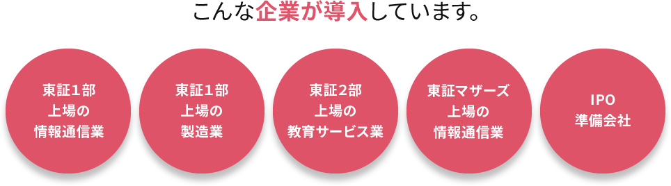 こんな企業が導入しています。東証１部上場の情報通信業　東証１部上場の製造業　東証２部上場の教育サービス業　東証マザーズ上場の情報通信業　IPO準備会社